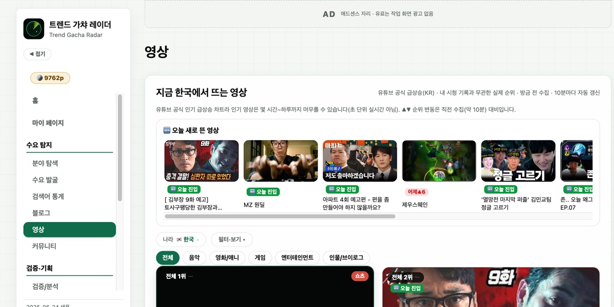 영상 탭 · 급상승 영상에서 상품 연결 기회를 찾는 흐름